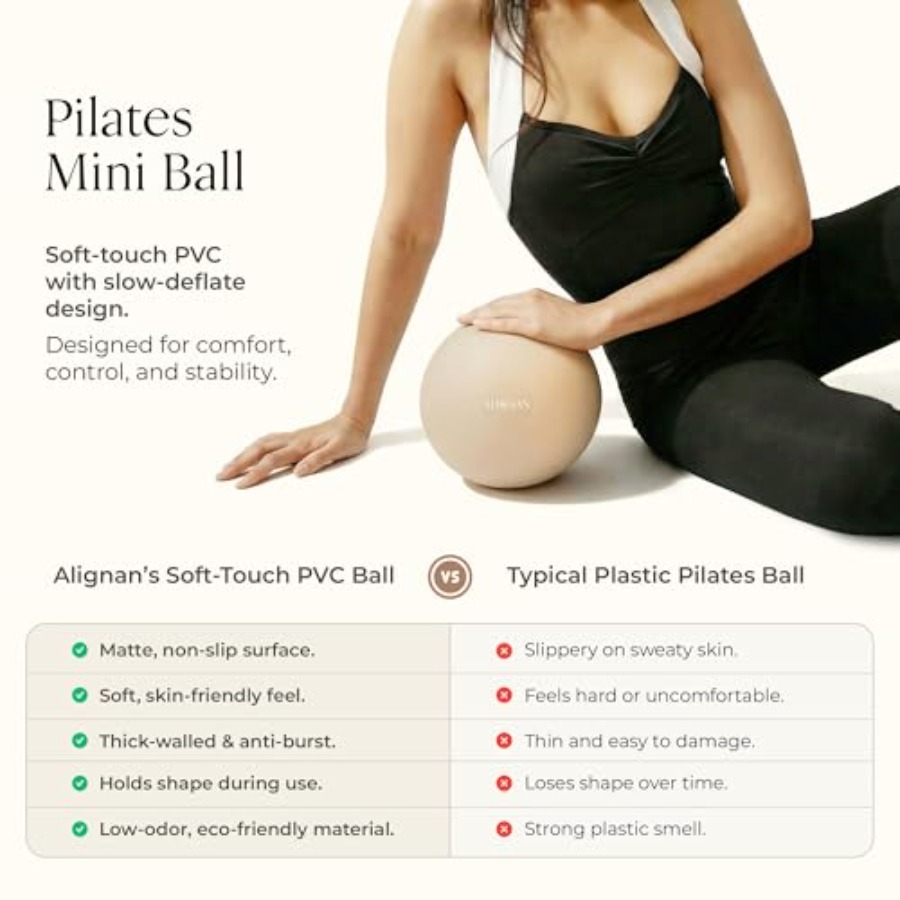 Pilates Kit for Home Workouts  - Pilates Ball Mini บทวิจารณ์และราคา