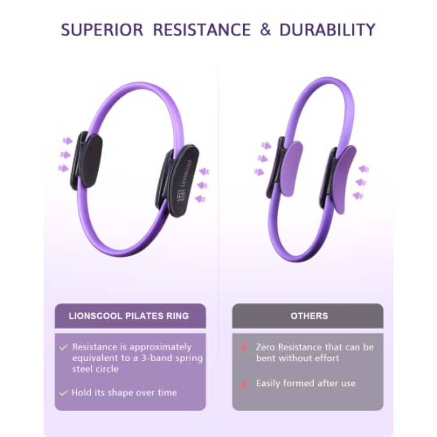 Pilates Ring Set 14 Anti-Defor - Pilates Ball Mini บทวิจารณ์และราคา